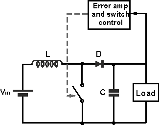 Switching Boost Regulator: Circuit Design Basics and Efficiency