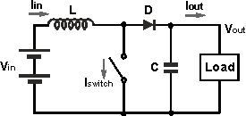 Boost converter concept