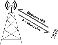 Current Channel Forwarders : r/WiiHacks