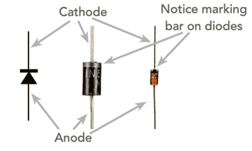 diode polarity