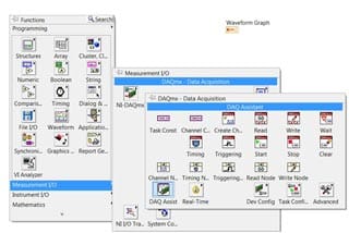 LabVIEW Block Diagram DAQ Assistant