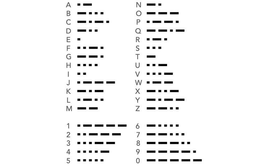 Morse Code