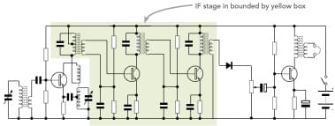 Superhet If Amplifier Filter Electronics Notes